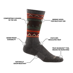 Men's Boot VanGrizzle Midweight Hiking Socks (Forest)